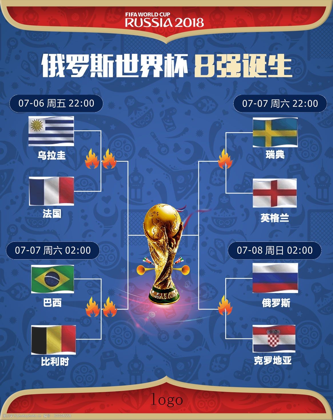 冠军心态和